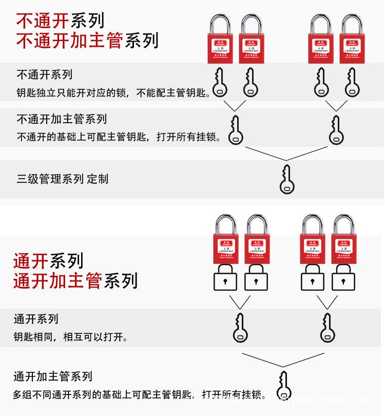 O1CN01lqO9yL22lmo6vAWnS_!!4035