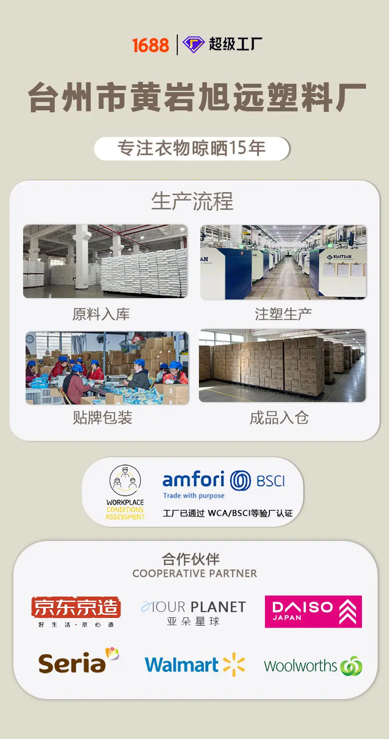 工厂图