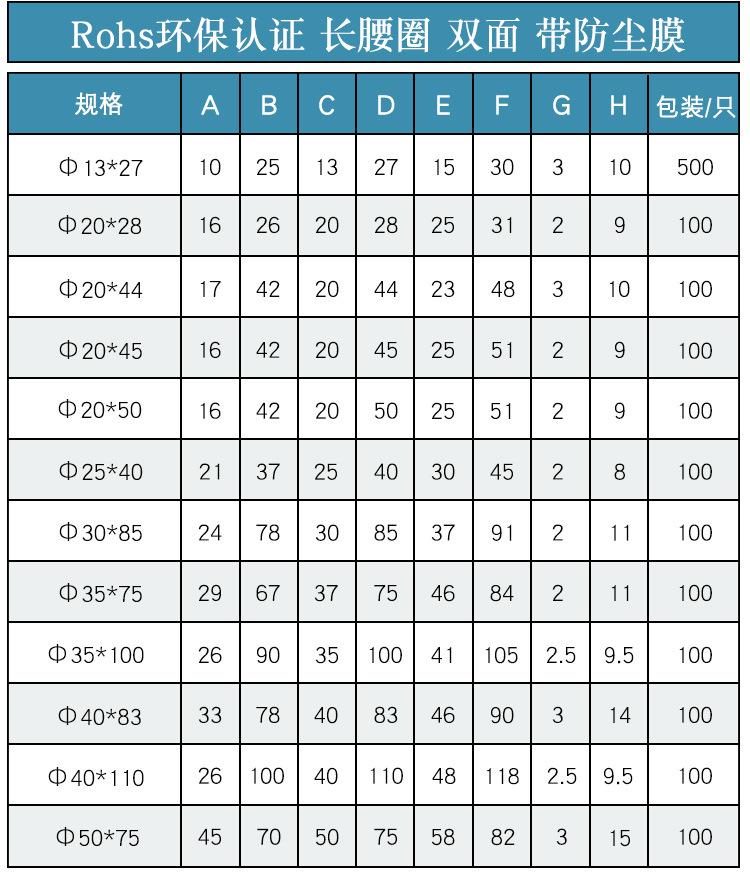 长腰双面护线圈_04.jpg