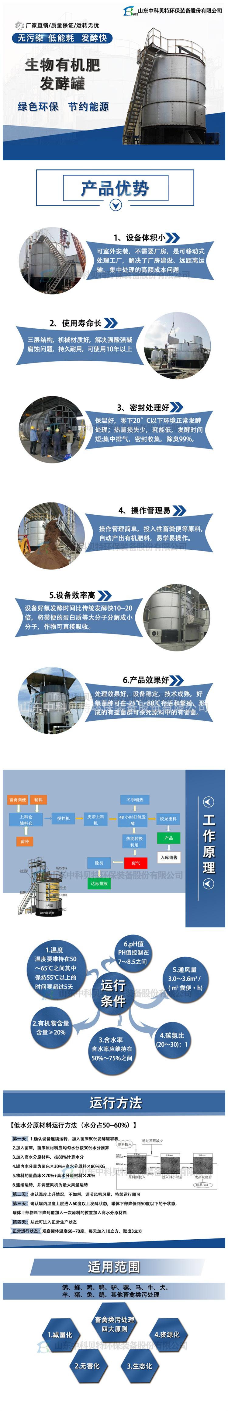 1.有机肥发酵罐封面中科_副本.jpg