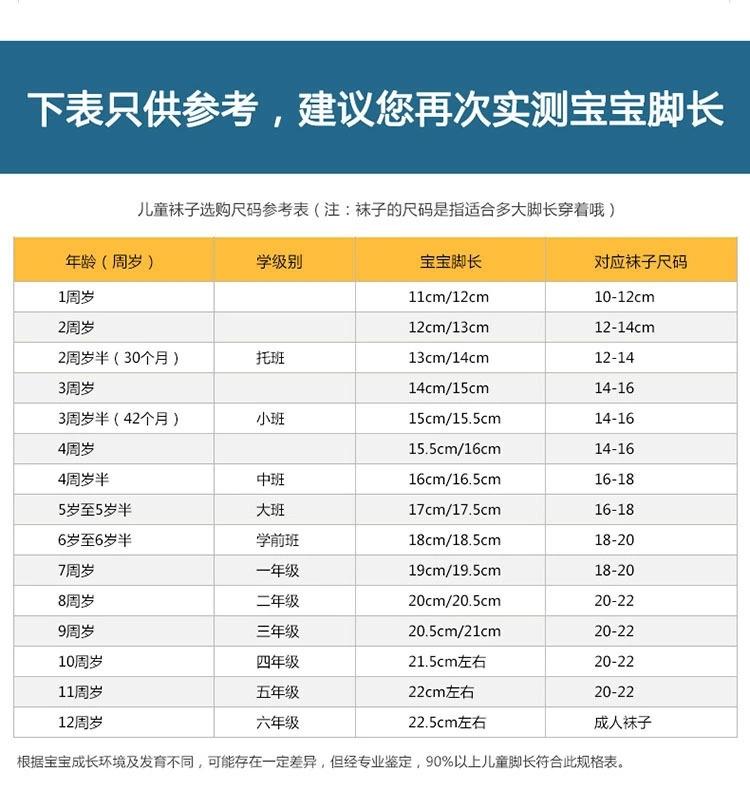 尺码
