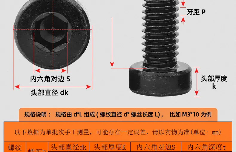 8.8级高强度圆柱薄头内六角螺栓_03_12.jpg