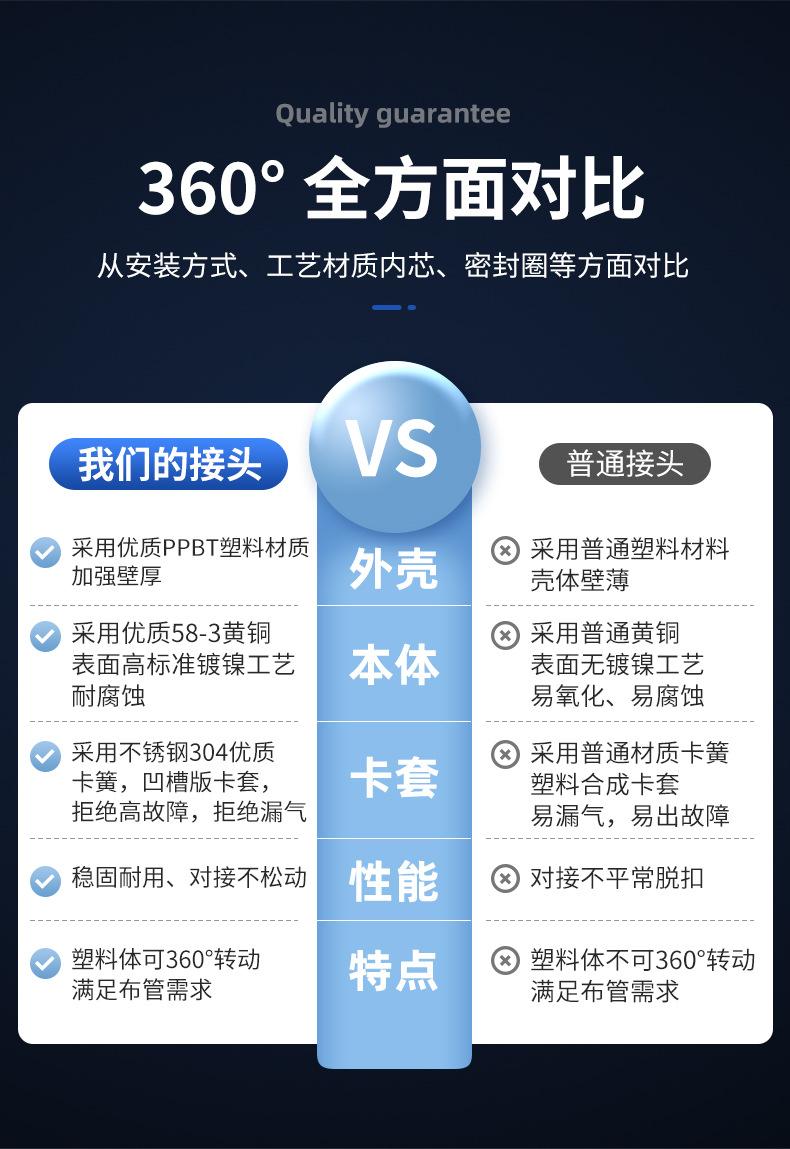 SL-G螺纹节流阀_07 (2).jpg