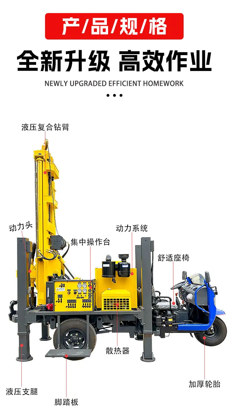 三轮车钻机详情页_04.jpg