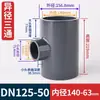 Tee reductor de grado químico UPVC para tubería de suministro de agua, tee plana reductora, resistente a ácidos y álcalis fuertes, accesorios de tubería química de grado industrial