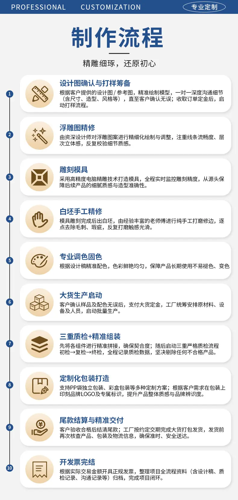 定制模板_13