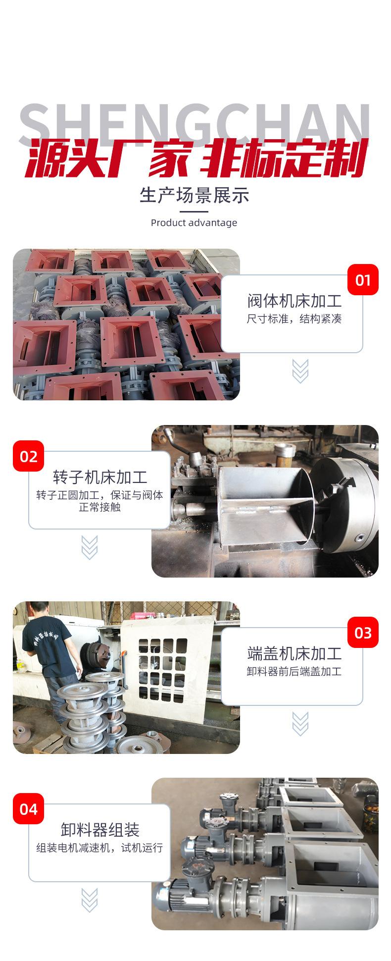 圆口卸料器_08.jpg