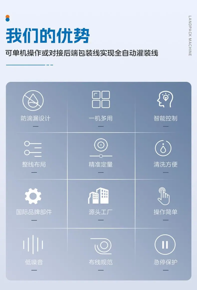 单头齿轮泵灌装线（理瓶机+单头齿轮泵灌装机+振动盘理盖+高速