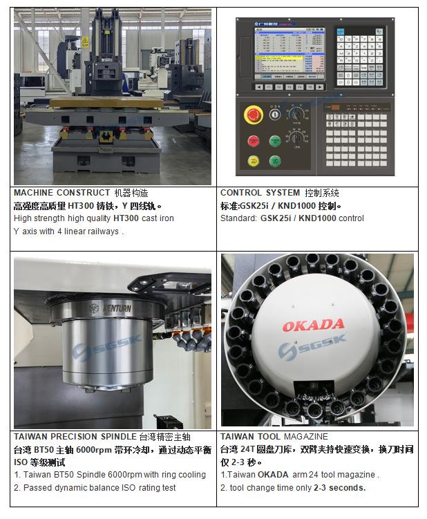 VMC 型号 SGSK VMC137 BT50