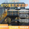 Producción de Máquina Integrada de Combustión Catalítica RTO de Rueda de Zeolita Rueda de Zeolita + Incinerador Térmico RTO de Almacenamiento de Calor