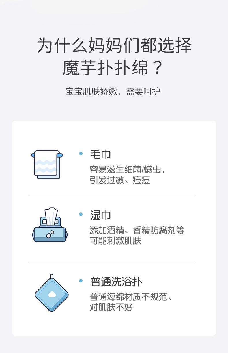 芘芘薇尔5款合集详情页2_02.jpg