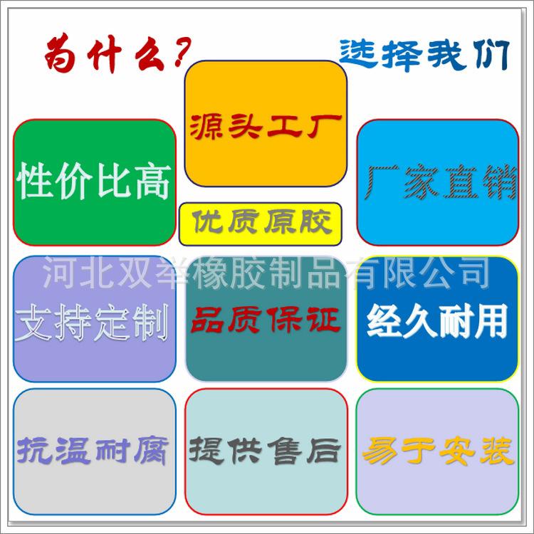 选择