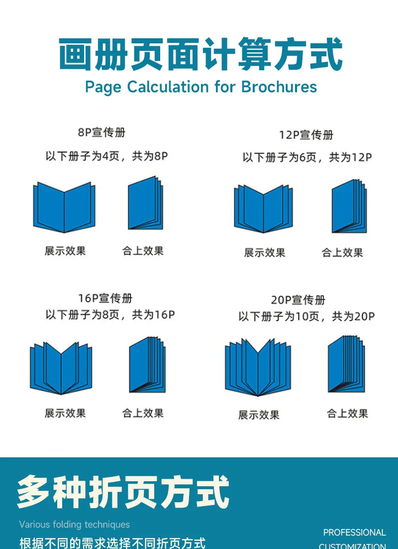 安晟画册详情页_07.jpg
