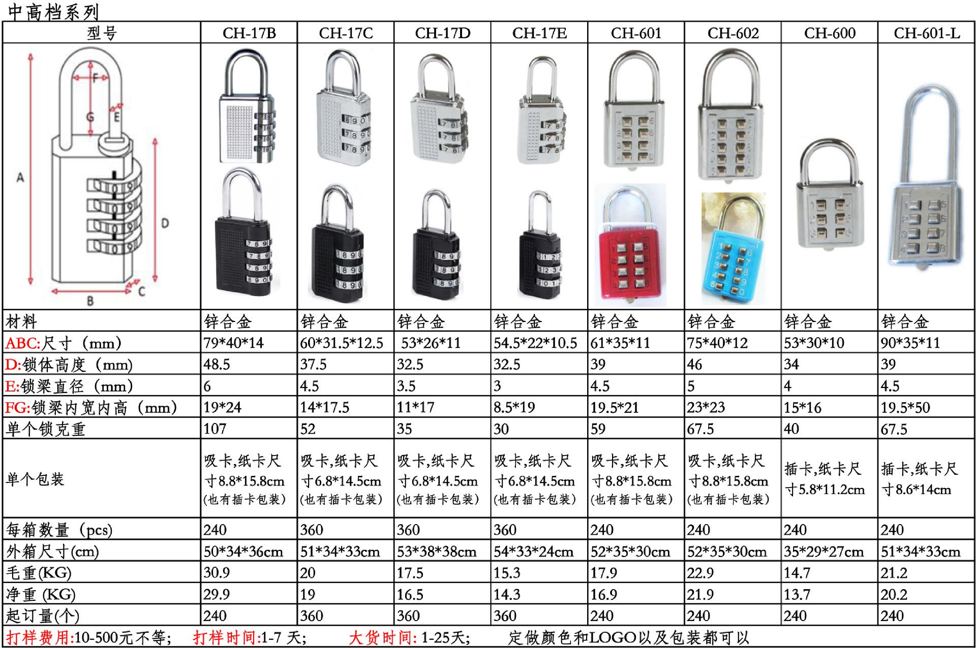 中文细节组图 (7)
