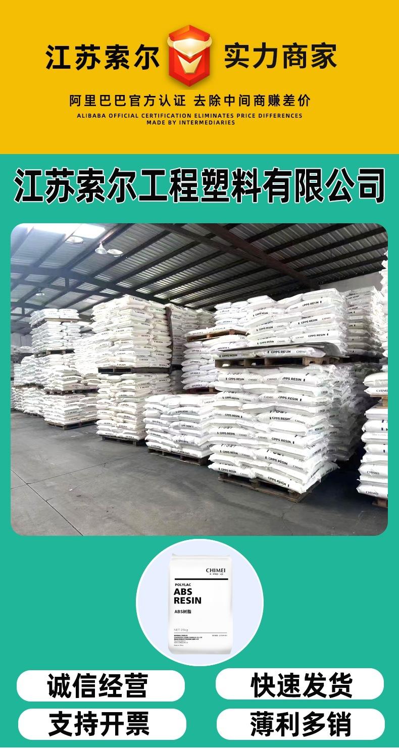 新详情页