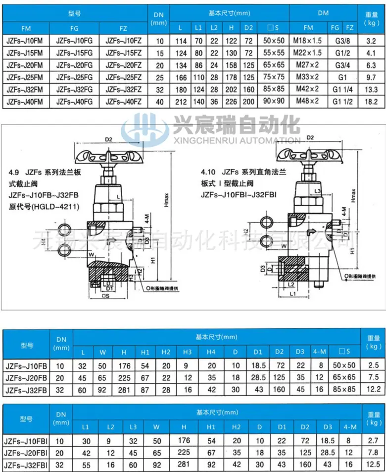 12-JZFS型高压截止阀-5.jpg