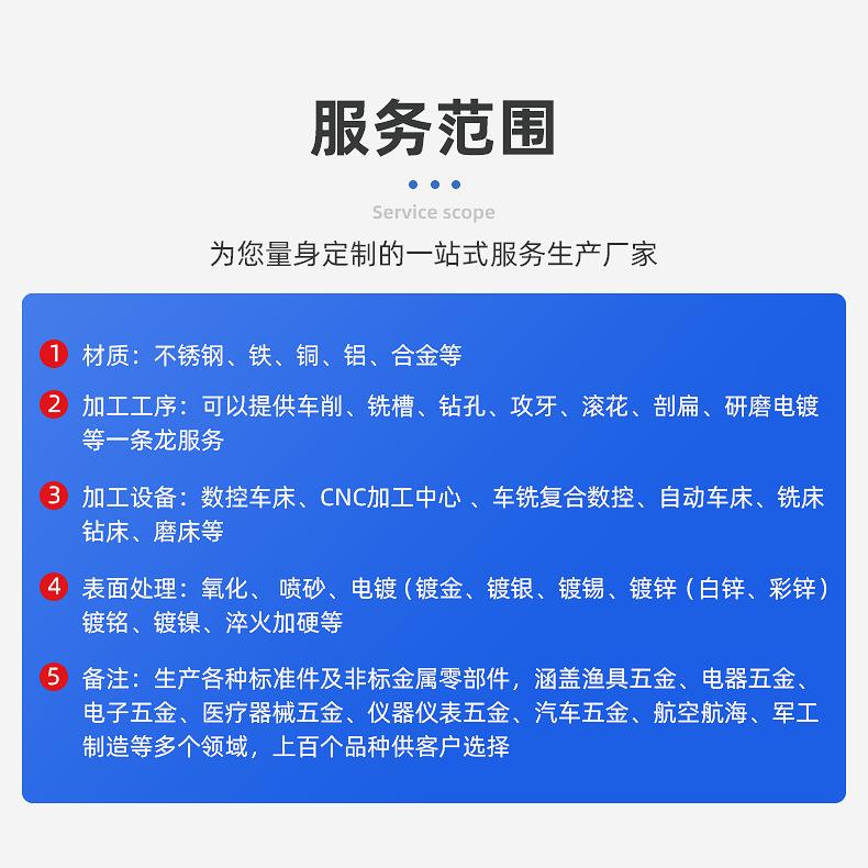 cnc机加工-内页_17