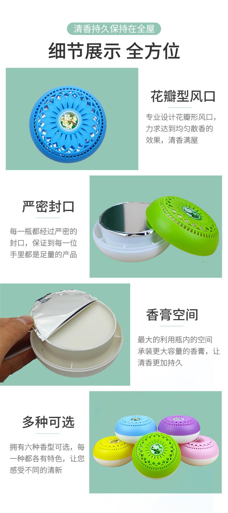 详情3