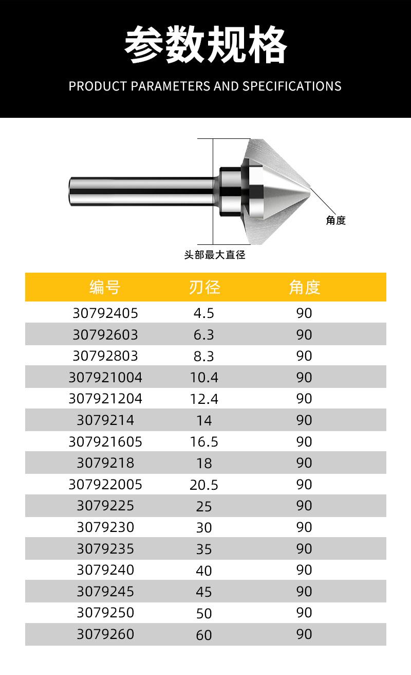 1688三刃倒角刀_05