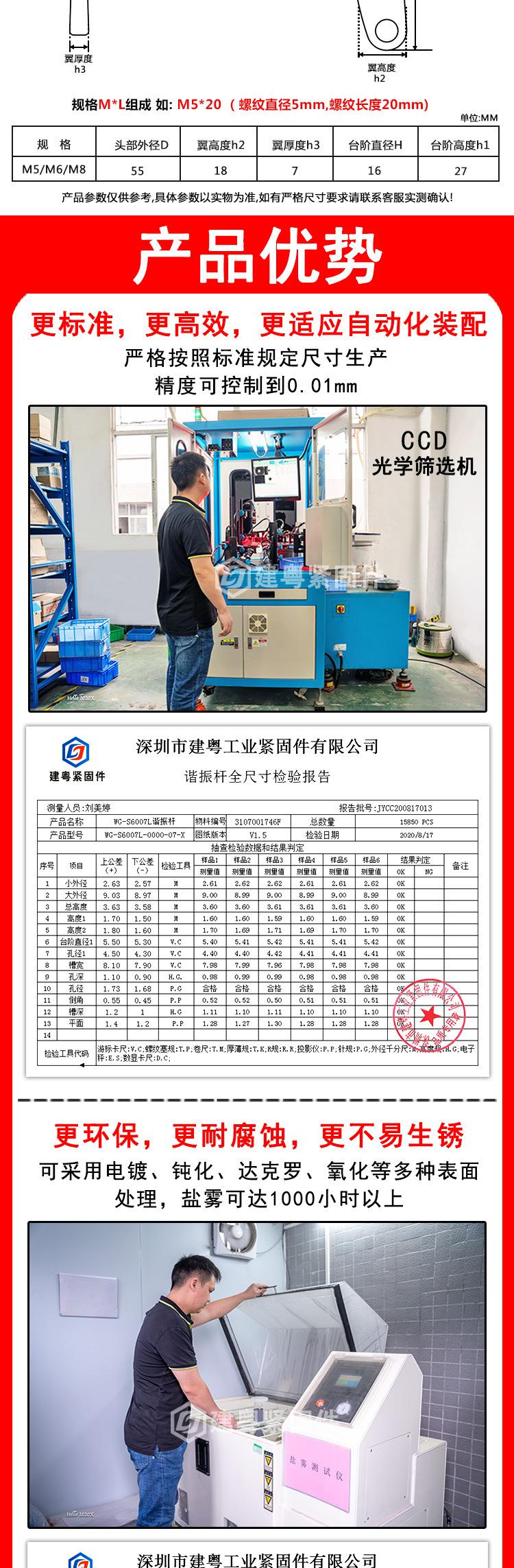 蝶形手柄螺丝详情页_02.jpg