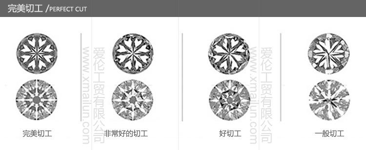 产品用途及介绍通用_01