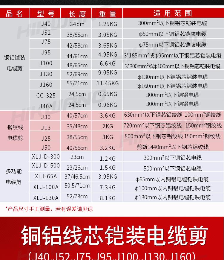 棘轮剪刀_02.jpg