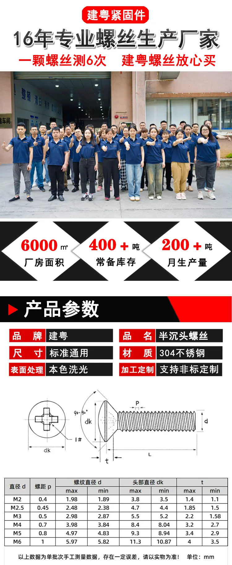 半沉头螺丝建粤详情页_01.jpg