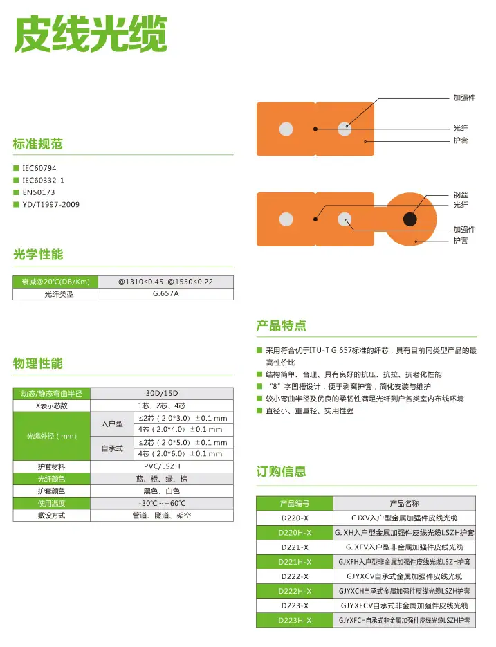 皮线光缆