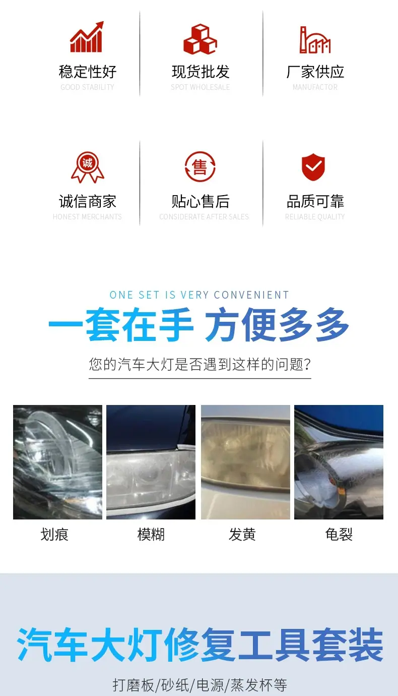 大灯翻新套装详情页(1)_002.jpg