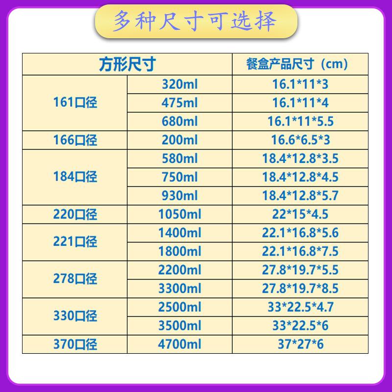 方形尺寸