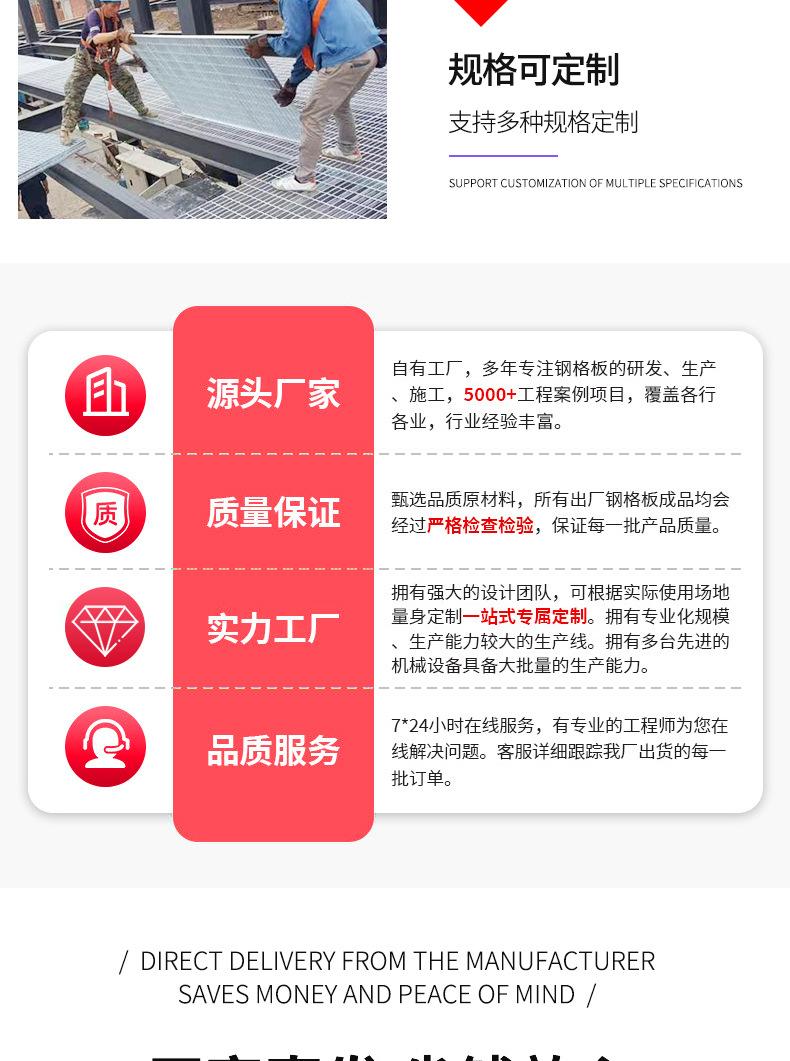 平台钢格板_05.jpg