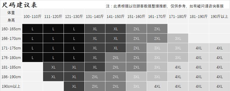 尺码表