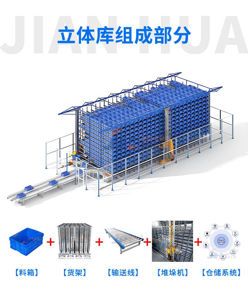 Miniload立体库(07_02.jpg