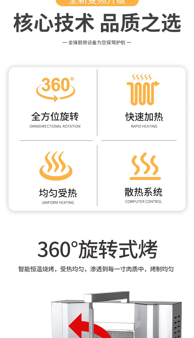 金锋餐饮详情页_02.jpg