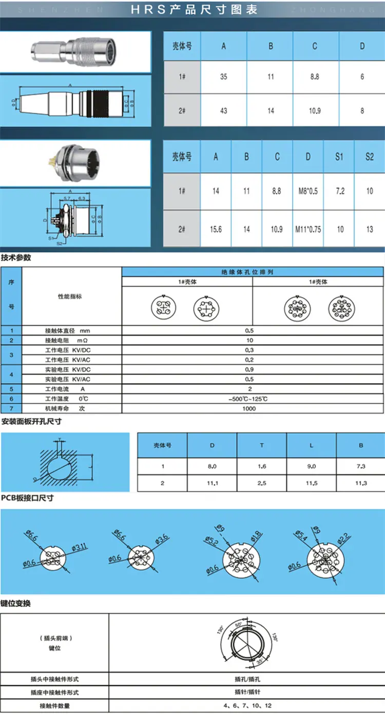 06尺寸