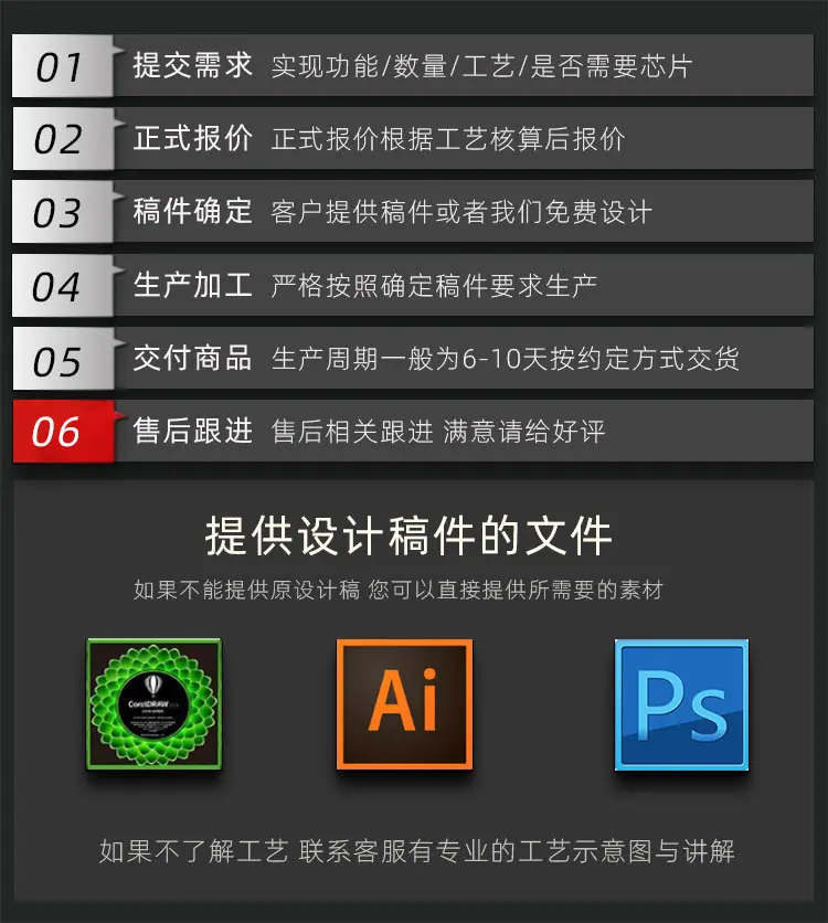 10订做流程2er.jpg