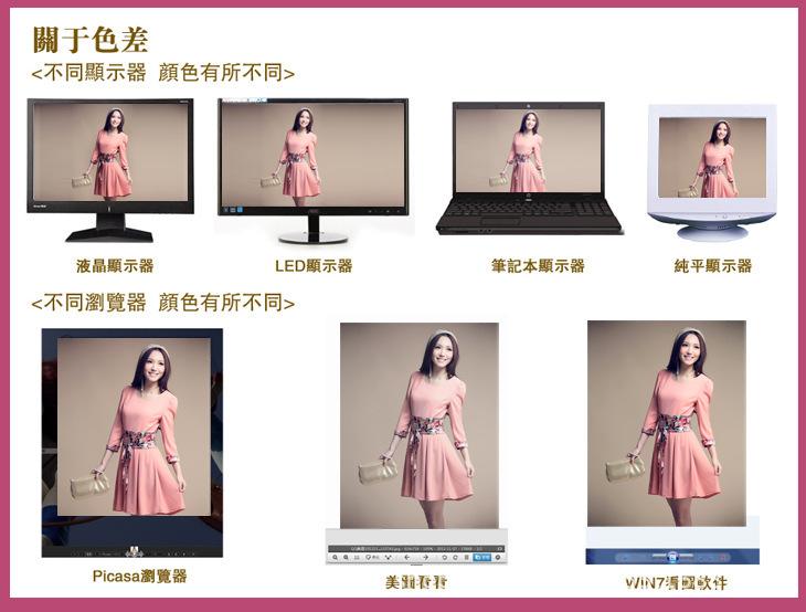 色差