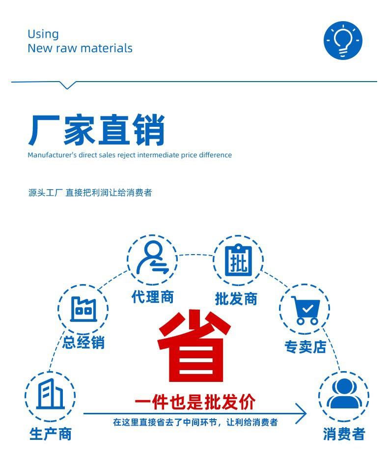 cpe详情04.jpg