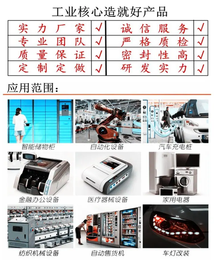 阿里详情页产品应用