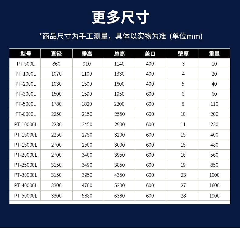 塑料水塔详情_07