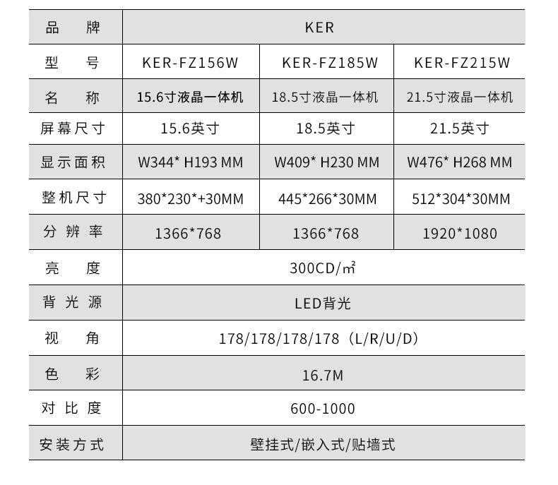 分诊屏详情_11.jpg