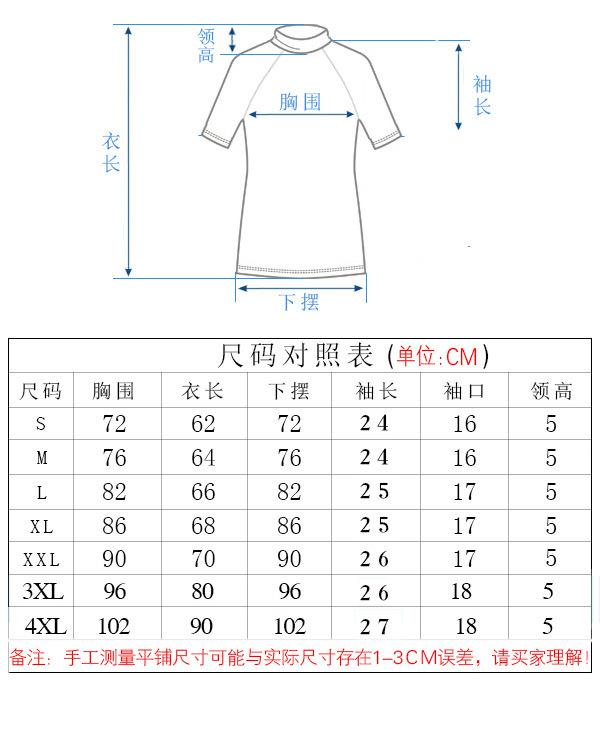 尺寸4