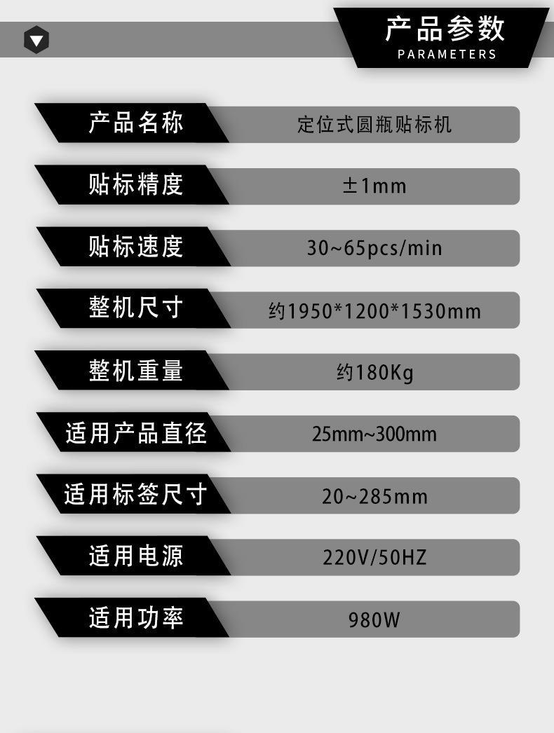 301参数