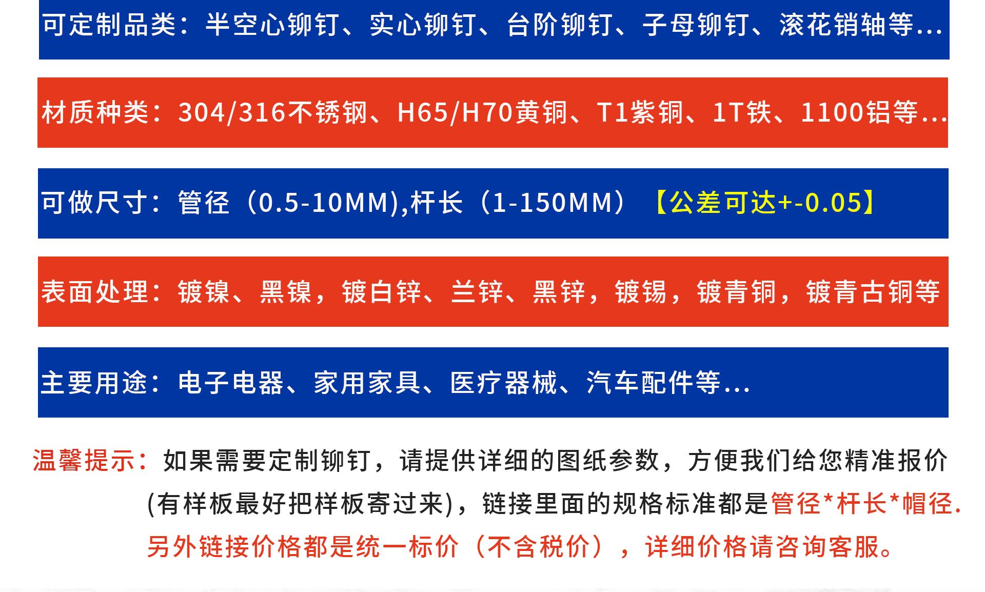 通博铆钉详情页2022版_12.gif