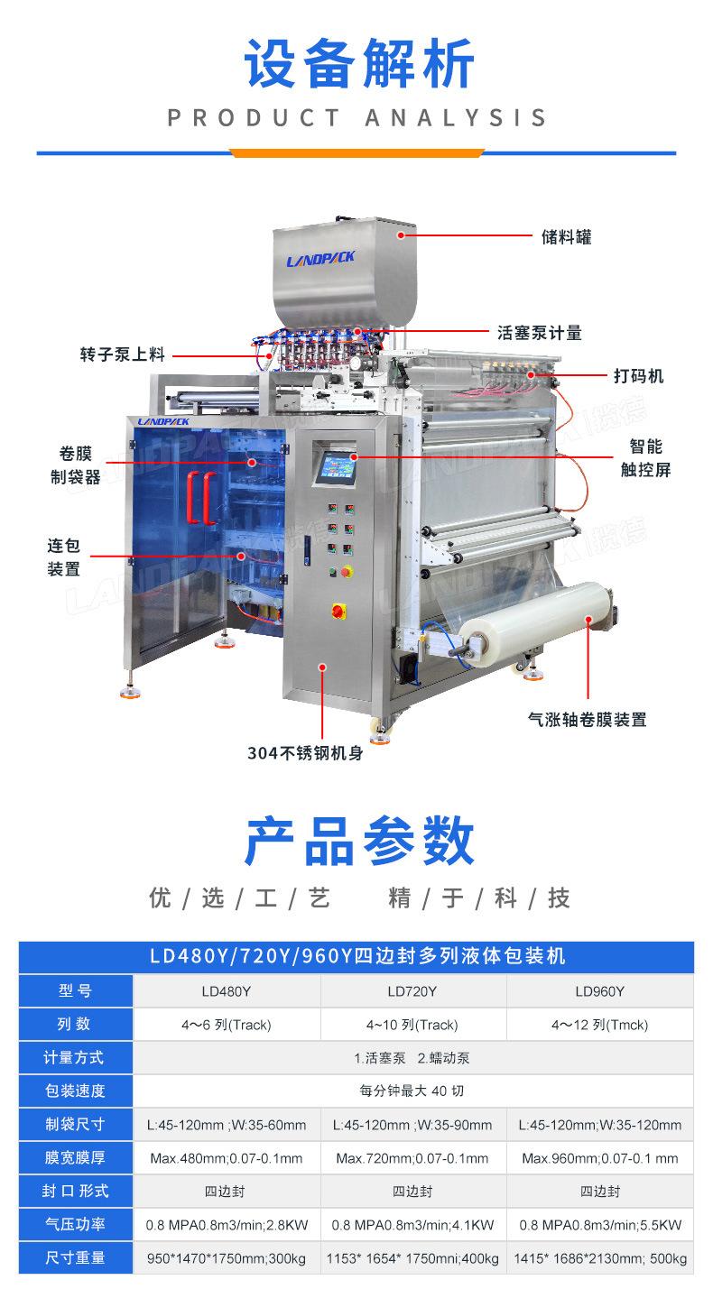 LD-1200L(5x6横竖连包)+洗发水+家利-详情页_0