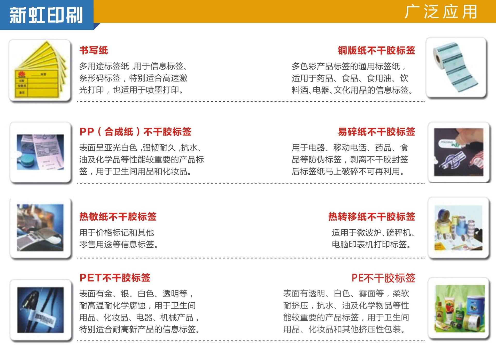 图形2