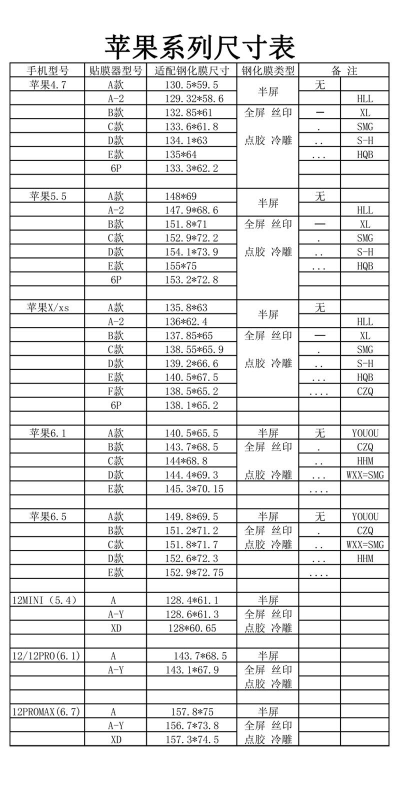 尺寸表