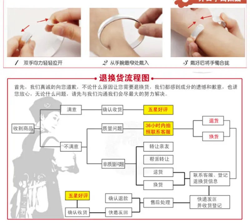 装修