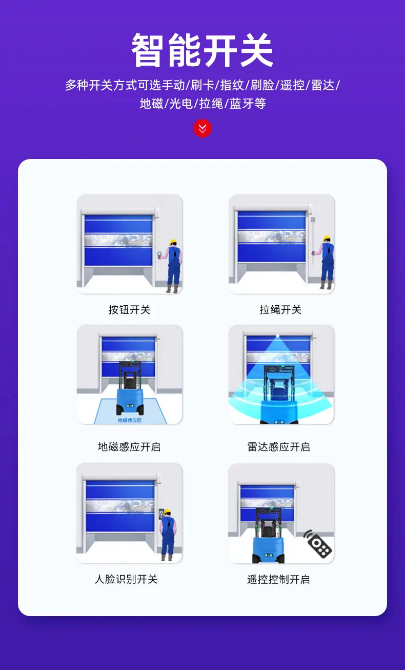 详情页（pvc快速门）_11