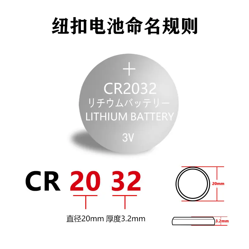 2032老中